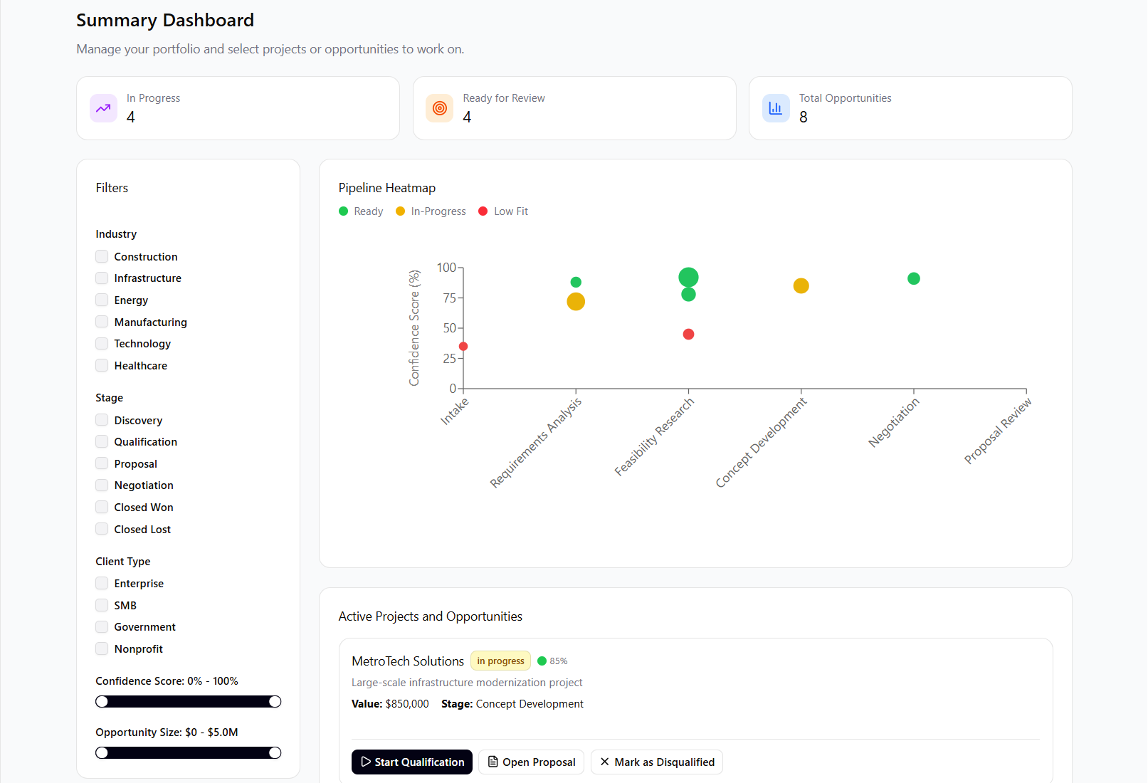 Proposal Dashboard